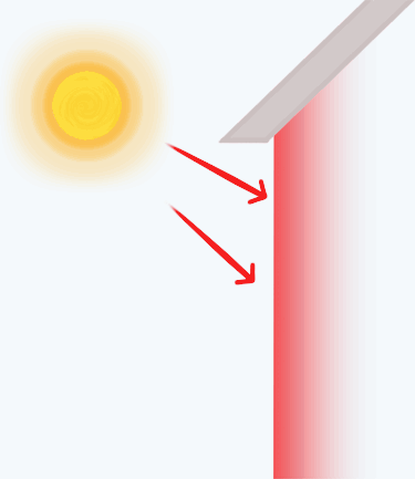 Solar Absorptance on External Walls